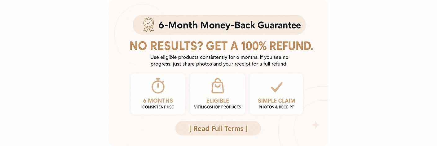 6-month money back 
