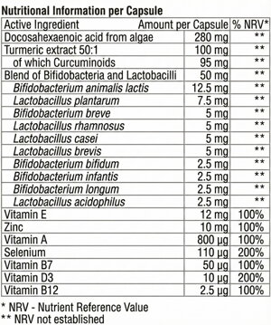 Psoriastop tablets ingredients